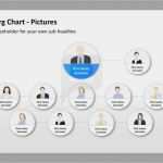 Powerpoint Plakat Vorlage Elegant 1000 Ideen Zu organigramm Auf Pinterest