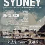 Powerpoint Plakat Vorlage Erstaunlich Die 25 Besten Ideen Zu Zeitstrahl Auf Pinterest