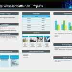Powerpoint Plakat Vorlage Wunderbar Powerpoint Vorlagen Wissenschaftliche Prsentation Am