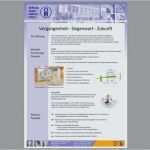 Powerpoint Poster Vorlage Angenehm Großartig Vorlagen Für Wissenschaftliche Poster Bilder