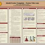 Powerpoint Poster Vorlage Einzigartig Wissenschaftliches Poster Vorlage Ppt Elegant