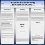 Powerpoint Poster Vorlage Erstaunlich Ppt We Hope You Find This Template Useful This One is