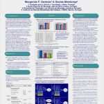 Powerpoint Poster Vorlage Erstaunlich Scientific Poster Layout Template Templates Data