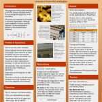 Powerpoint Poster Vorlage Gut Ppt 24” X 36” Poster Template for Iap Meeting In April