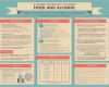 Powerpoint Poster Vorlage Inspiration Poster Presentations Research Presentation Template the 25