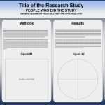 Powerpoint Poster Vorlage Schön 48x96 Academic Poster Template Education