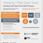 Powerpoint Poster Vorlage Schön Berühmt Poster Vorlage Galerie Vorlagen Ideen fortsetzen