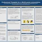 Powerpoint Poster Vorlage Schön Großartig Vorlagen Für Wissenschaftliche Poster Bilder