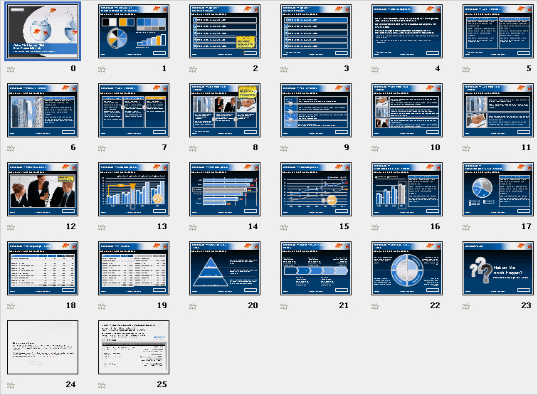 Powerpoint Präsentation Geburtstag Vorlage Bewundernswert Powerpoint Vorlage Goldfische Blau sofort Download