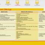 Powerpoint Präsentation Praktikum Vorlage Bewundernswert Präsentation Düsseldorf Ihr Professioneller Service Für