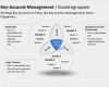 Powerpoint Präsentation Vorlage Download Erstaunlich Powerpoint Präsentation Key Account Management Vorlage