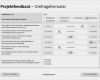 Powerpoint Präsentation Vorlage Download Großartig Powerpoint Präsentation Projektmanagement Vorlage Zum