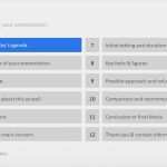 Powerpoint Präsentation Vorlage Download Neu Powerpoint Präsentation Architektur sofort Download