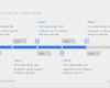 Powerpoint Präsentation Vorlage Download Süß Powerpoint Präsentation Architektur sofort Download