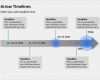 Powerpoint Präsentation Vorlage Download Wunderbar Powerpoint Präsentation Zeitstrahl Vorlage Zum Download
