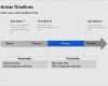 Powerpoint Präsentation Vorlage Erstellen Elegant Powerpoint Zeitstrahl Vorlage Neu Powerpoint Präsentation