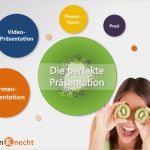 Powerpoint Präsi Vorlagen Süß Powerpoint Vorlagen Erstellen
