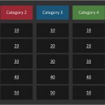 Powerpoint Quiz Vorlage Download Kostenlos Elegant Fun Quiz Show Game for Students by Teachers Template for