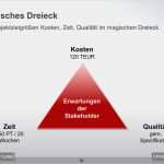 Powerpoint Quiz Vorlage Download Wunderbar Magisches Dreieck Als Powerpoint Vorlage