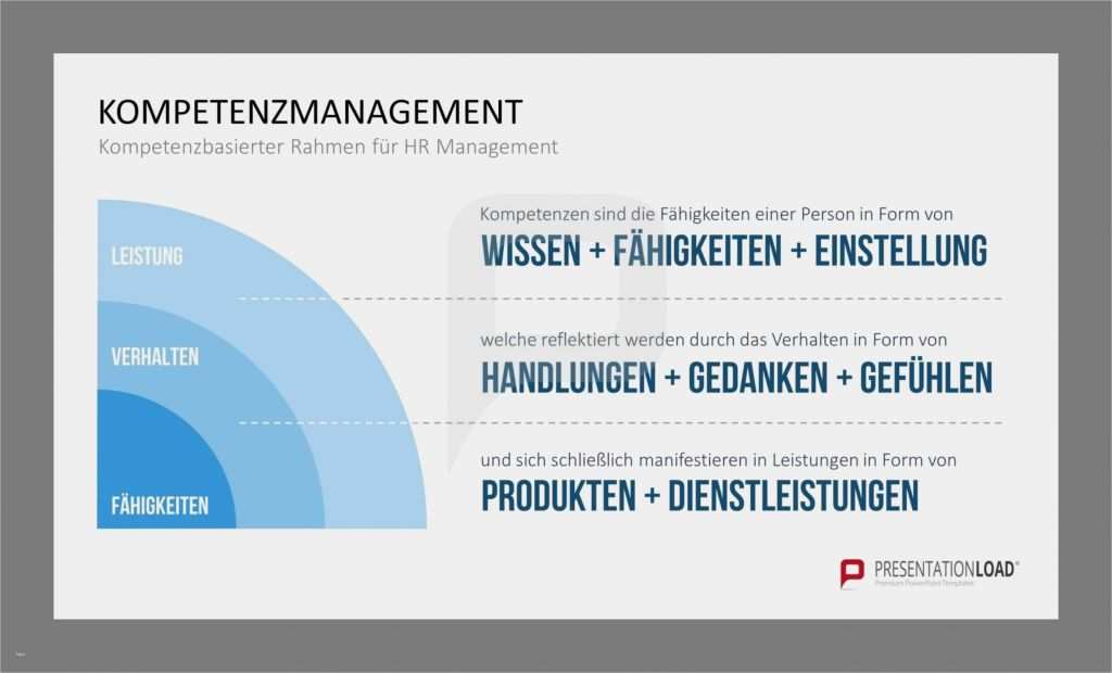 Powerpoint Rahmen Vorlagen Schön Kompetenzbasierter Rahmen Für Hr Management Kompetenzen