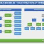 Powerpoint Selbstpräsentation Vorlage Wunderbar 15 Selbstpräsentation Powerpoint