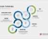 Powerpoint Slides Vorlagen Best Of Pin Von Presentation Load Auf Design Thinking