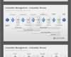 Powerpoint Slides Vorlagen Erstaunlich 16 Best Innovationsmanagement Ppt Vorlagen Images On