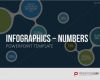 Powerpoint Slides Vorlagen Gut Powerpoint Design Vorlagen Von Presentationload