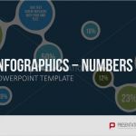 Powerpoint Slides Vorlagen Gut Powerpoint Design Vorlagen Von Presentationload