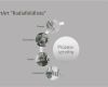 Powerpoint Smartart Vorlagen Angenehm Kostenlos Download Bild Vorlagen Fur Microsoft Fice Word