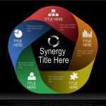 Powerpoint Smartart Vorlagen Angenehm Pin by Billion Dollar Graphics On Venn Diagrams