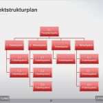 Powerpoint Smartart Vorlagen Best Of Work Breakdown Structure Wbs