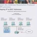 Powerpoint Smartart Vorlagen Beste 39 Fresh Smartart Powerpoint Templates Ideas Resume