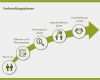 Powerpoint Smartart Vorlagen Cool Powerpoint Ohne Platzhalter Zu Besseren Folien — Nicola
