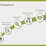 Powerpoint Smartart Vorlagen Cool Powerpoint Ohne Platzhalter Zu Besseren Folien — Nicola