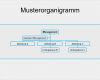 Powerpoint Smartart Vorlagen Gut organigramm Vorlage Kostenlos – Kundenbefragung Fragebogen