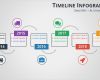 Powerpoint Smartart Vorlagen Schön Timeline Infographics Templates for Powerpoint