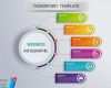 Powerpoint Smartart Vorlagen Wunderbar 3d Animated Powerpoint Templates Free