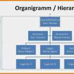 Powerpoint Smartart Vorlagen Wunderbar organigramm Erstellen Wordhritt X – Vorlagen 365