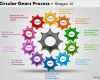 Powerpoint Smartart Vorlagen Wunderbar Powerpoint Template Graphic Circular Gears Process Ppt Slides