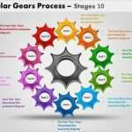 Powerpoint Smartart Vorlagen Wunderbar Powerpoint Template Graphic Circular Gears Process Ppt Slides