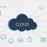 Powerpoint Symbole Vorlagen Hübsch Flat Design Blickfang Für Powerpoint Präsentationen