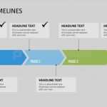 Powerpoint Timeline Vorlage Erstaunlich Die 25 Besten Ideen Zu Zeitstrahl Auf Pinterest