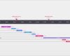 Powerpoint Timeline Vorlage Erstaunlich Freie Zeitleiste Vorlagen Für Profis