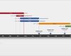 Powerpoint Timeline Vorlage Fabelhaft Fice Timeline Gantt Vorlagen Bauzeitplan