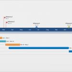 Powerpoint Timeline Vorlage Fabelhaft Fice Timeline Verkaufsplan Kostenlose Zeitleistenvorlagen