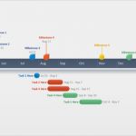 Powerpoint Timeline Vorlage Luxus Fice Timeline Powerpoint Vorlage Kostenlose