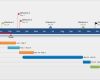 Powerpoint Timeline Vorlage Luxus Freie Zeitleiste Vorlagen Für Profis