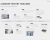 Powerpoint Timeline Vorlage Schön Zeitstrahl Powerpoint & Gantt Diagramm