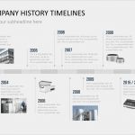 Powerpoint Timeline Vorlage Schön Zeitstrahl Powerpoint & Gantt Diagramm
